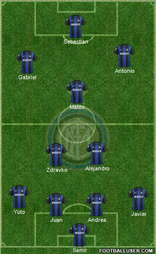F.C. Internazionale Formation 2013