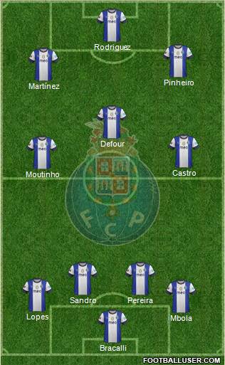 Futebol Clube do Porto - SAD Formation 2013