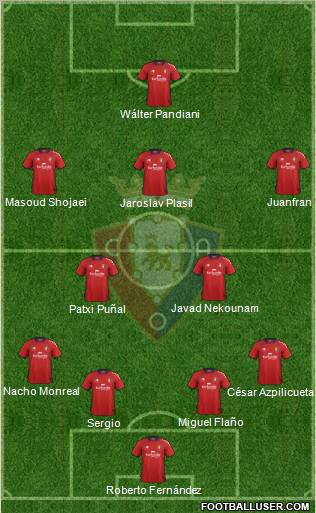 C. At. Osasuna Formation 2013