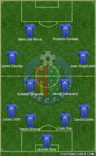 Getafe C.F., S.A.D. Formation 2013