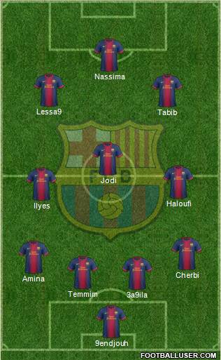 F.C. Barcelona Formation 2013