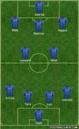 Chelsea Formation 2013