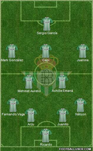 Real Betis B., S.A.D. Formation 2013