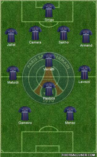 Paris Saint-Germain Formation 2013