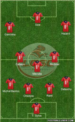 LOSC Lille Métropole Formation 2013