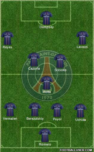 Paris Saint-Germain Formation 2013
