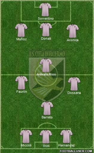 Città di Palermo Formation 2013