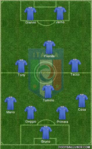 Italy Formation 2013
