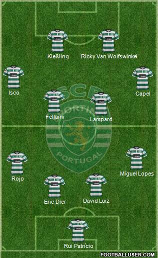 Sporting Clube de Portugal - SAD Formation 2013