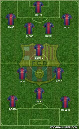 F.C. Barcelona Formation 2013