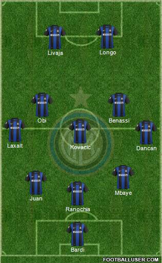 F.C. Internazionale Formation 2013