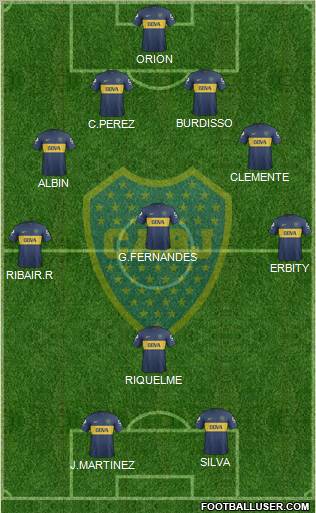 Boca Juniors Formation 2013