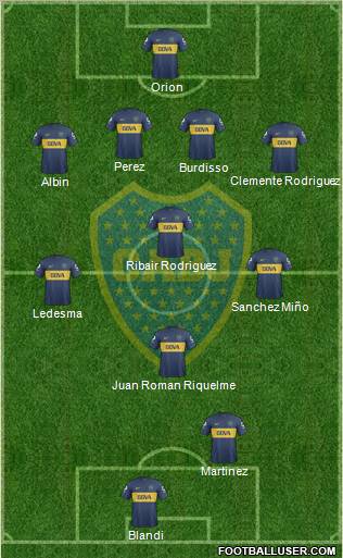 Boca Juniors Formation 2013