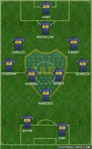 Boca Juniors Formation 2013