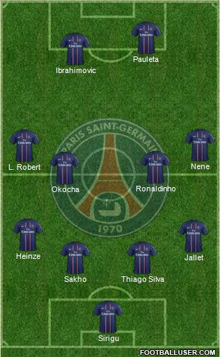 Paris Saint-Germain Formation 2013