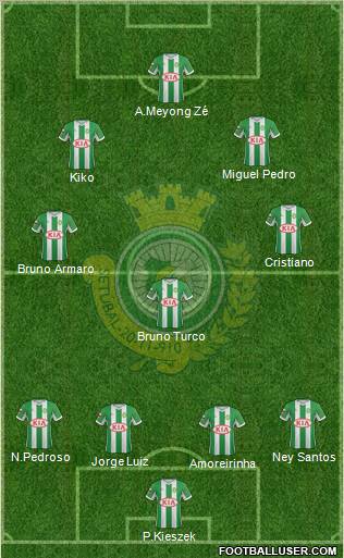 Vitória Futebol Clube Formation 2013