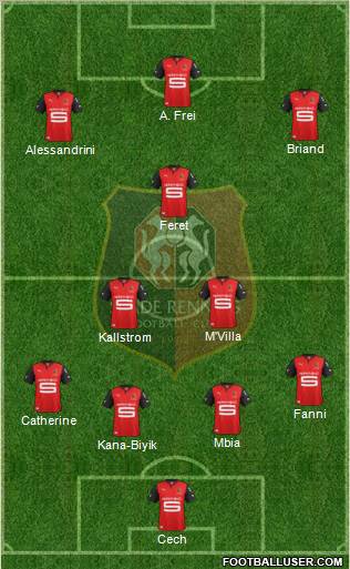 Stade Rennais Football Club Formation 2013