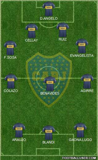 Boca Juniors Formation 2013