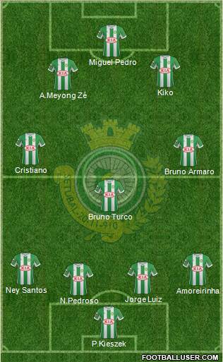 Vitória Futebol Clube Formation 2013