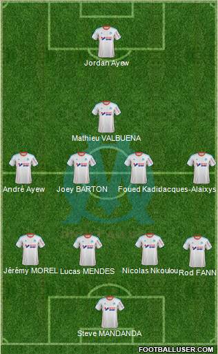 Olympique de Marseille Formation 2013