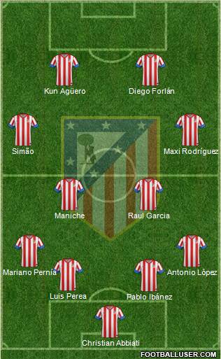 C. Atlético Madrid S.A.D. Formation 2013