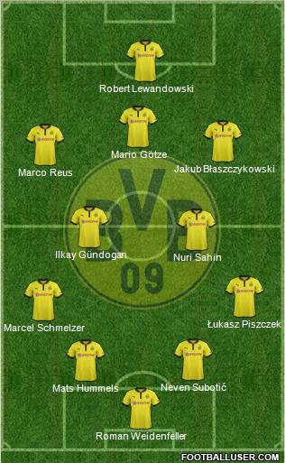 Borussia Dortmund Formation 2013