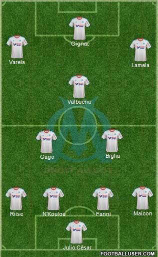Olympique de Marseille Formation 2013