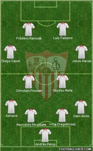 Sevilla F.C., S.A.D. Formation 2013
