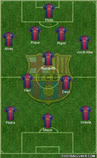 F.C. Barcelona Formation 2013