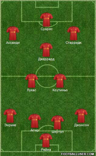 Liverpool Formation 2013