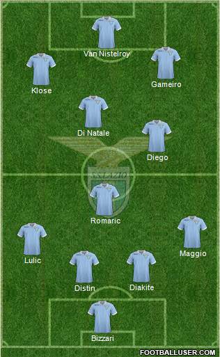 S.S. Lazio Formation 2013