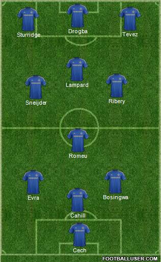 Chelsea Formation 2013