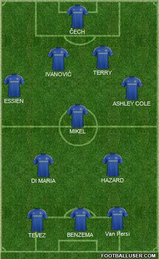 Chelsea Formation 2013