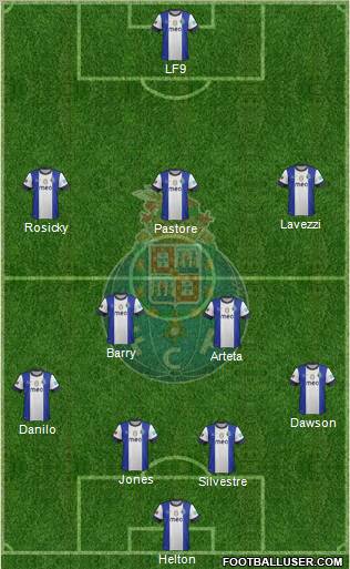 Futebol Clube do Porto - SAD Formation 2013