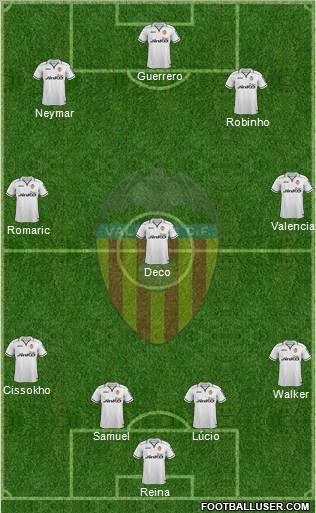 Valencia C.F., S.A.D. Formation 2013