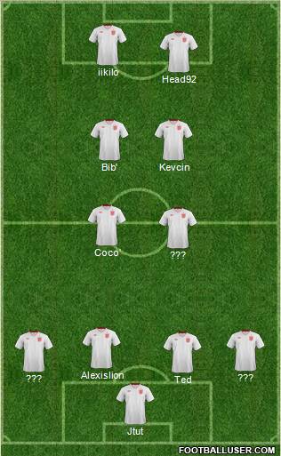 England Formation 2013