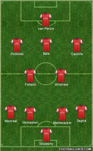 Arsenal Formation 2013