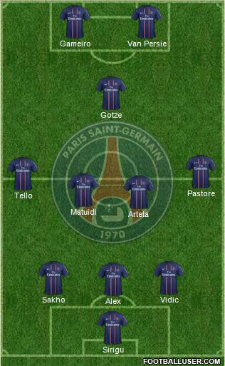 Paris Saint-Germain Formation 2013