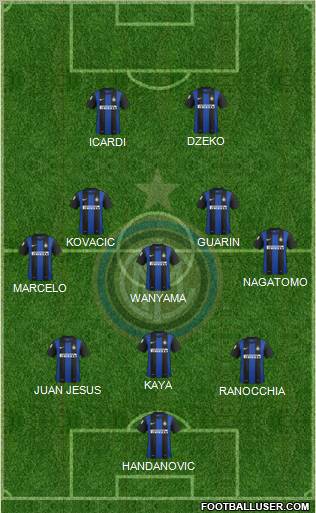 F.C. Internazionale Formation 2013