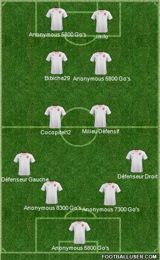 England Formation 2013