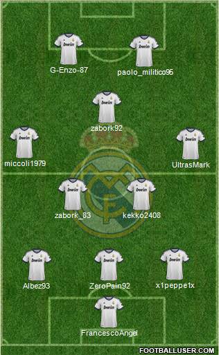 Real Madrid C.F. Formation 2013