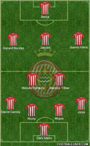 F.C. Girona Formation 2013