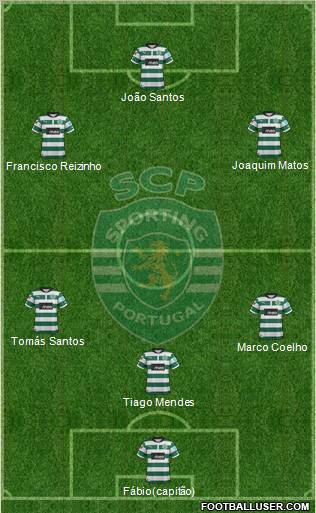 Sporting Clube de Portugal - SAD Formation 2013
