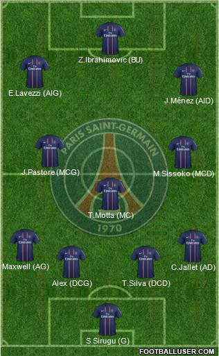 Paris Saint-Germain Formation 2013