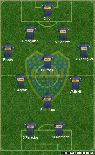 Boca Juniors Formation 2013