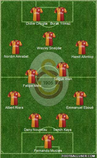 Galatasaray SK Formation 2013