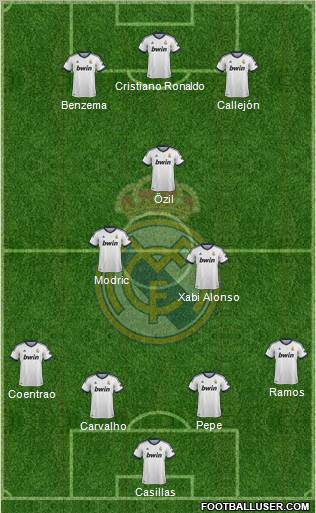 Real Madrid C.F. Formation 2013