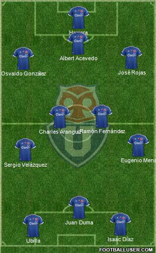 CF Universidad de Chile Formation 2013