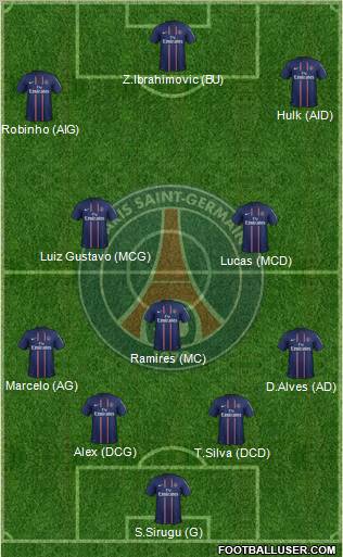 Paris Saint-Germain Formation 2013