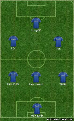 Chelsea Formation 2013